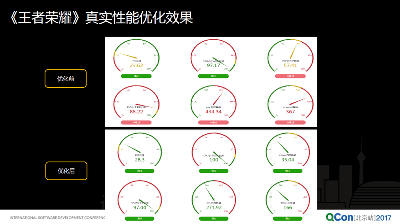 决胜之心BUG 反馈与优化之路