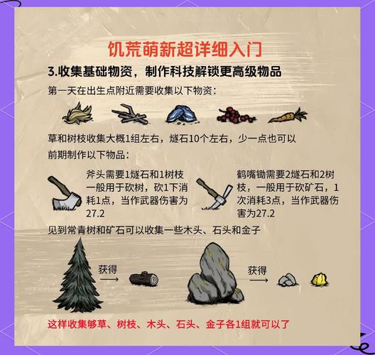 恐惧饥荒，角色初始物品与技能深度探秘 新手宝典