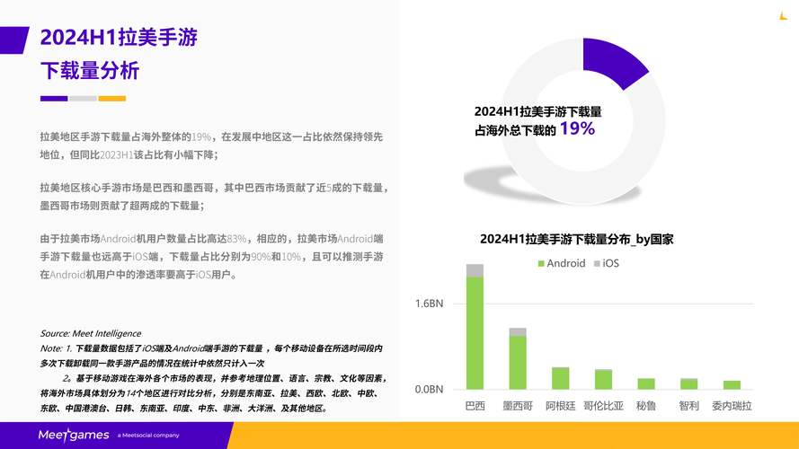 DEKRA德凯2024年销售额持续增长，手游公司如何借鉴其成功经验