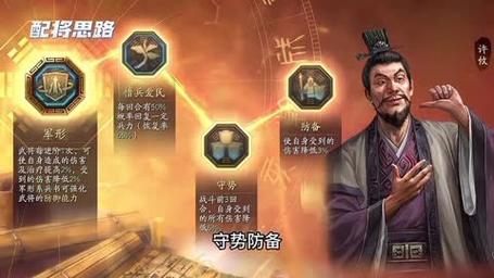 三国志战略版许攸深度解析，策略与战法的完美融合