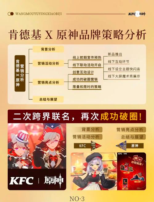 原神导能原盘绪论活动玩法深度解析