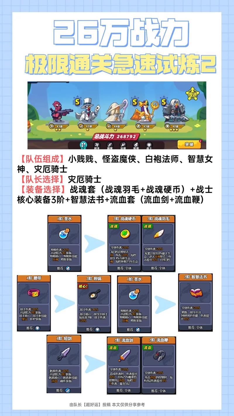 小鸡舰队出击装备搭配秘籍大公开