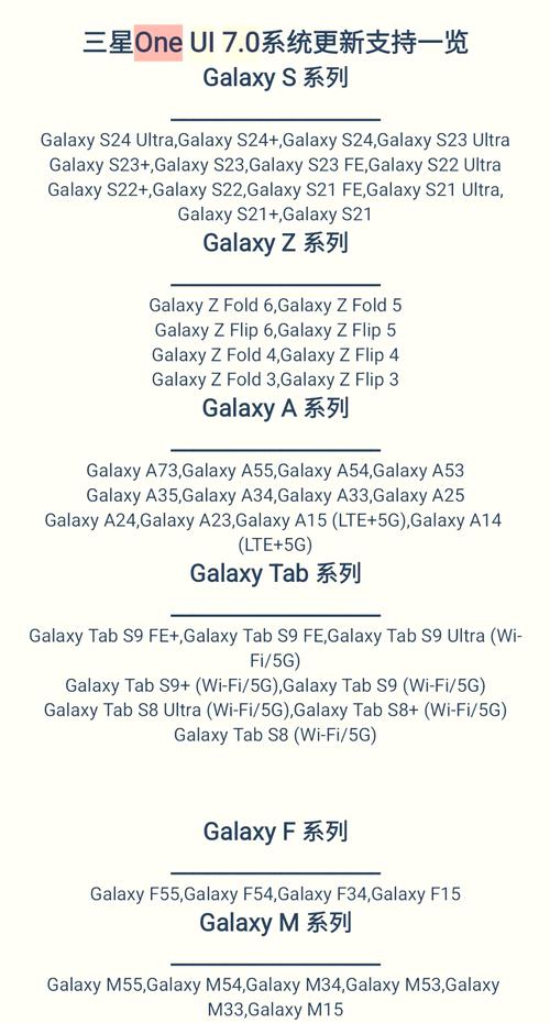 三星OneUI 7爆料汇总，图标焕新设置优化，用户体验再升级，手游玩家迎来新福音