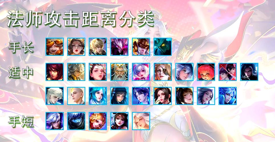 王者荣耀真爱至上，浪漫回归，再绽时全面攻略指南