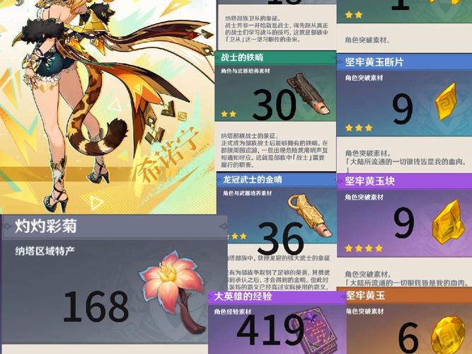 原神希诺宁全方位解析，用途、强度与定位