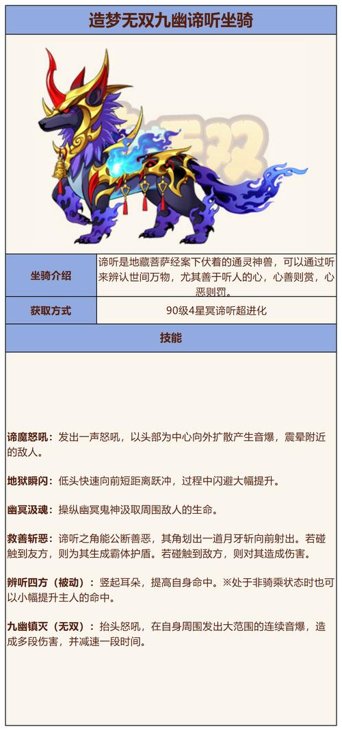 朝歌异兽，奇幻宠物与酷炫坐骑全解析