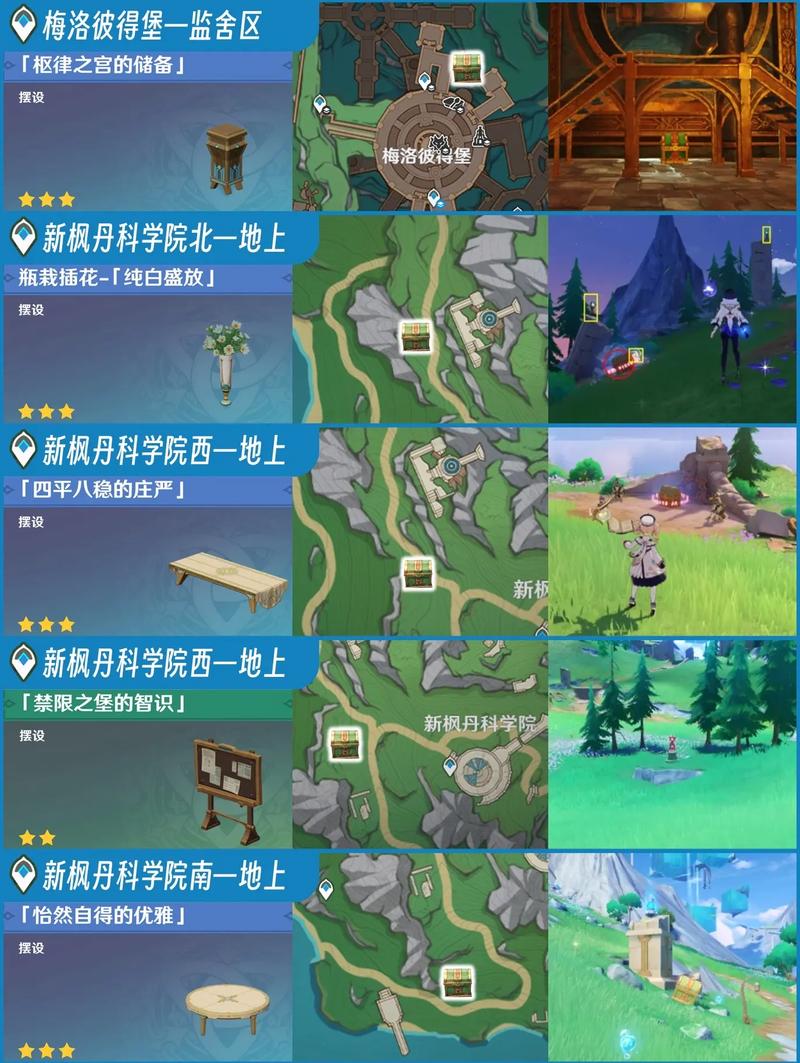 神角技巧精灵之森高级宝箱位置全揭秘