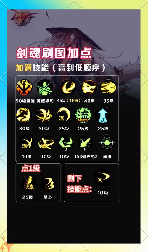 剑侠情缘手游独孤剑魂石属性深度剖析,玩家必备实战攻略