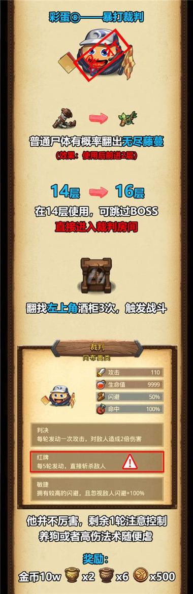 不思议迷宫砰砰美食彩蛋全攻略，网友热评解锁隐藏美味秘籍大揭秘