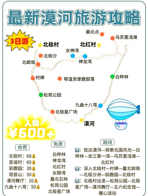 边境之旅手游攻略,全面解析过河费收集技巧