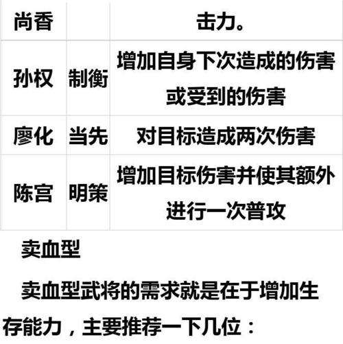 三国杀传奇快速冲级全攻略，揭秘升级之路的利弊与高效策略