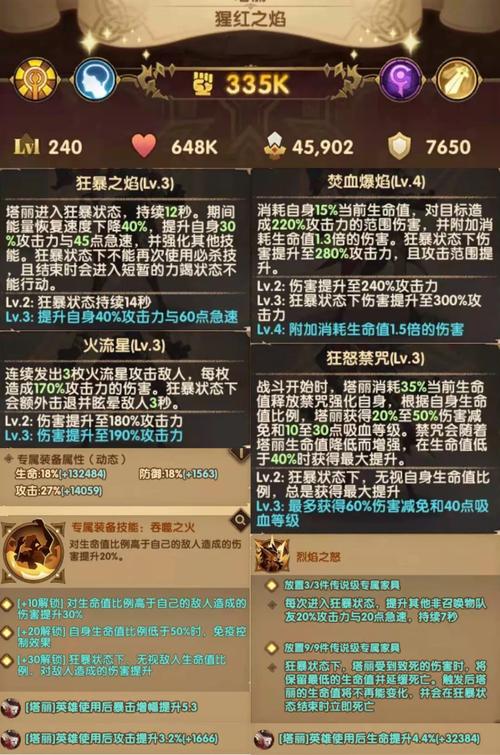 QQ飞车手游深度解析,金甲战狼特性与属性强度全揭秘