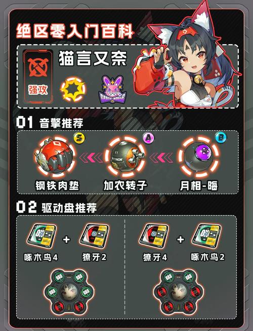 绝区零，小猫收养秘籍大公开