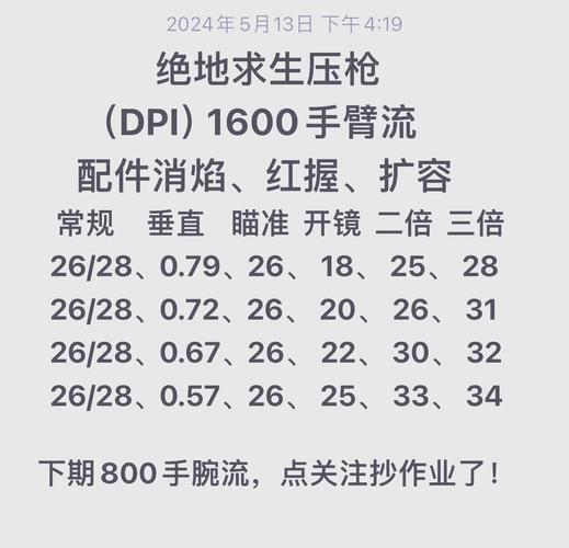 绝地求生手游，8 倍镜密位精准调校秘籍