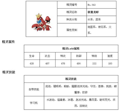 晴空之下手游，精灵序列岩鳄角色深度解析