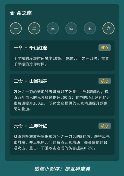 原神手游枫原万叶超强一图流攻略指南