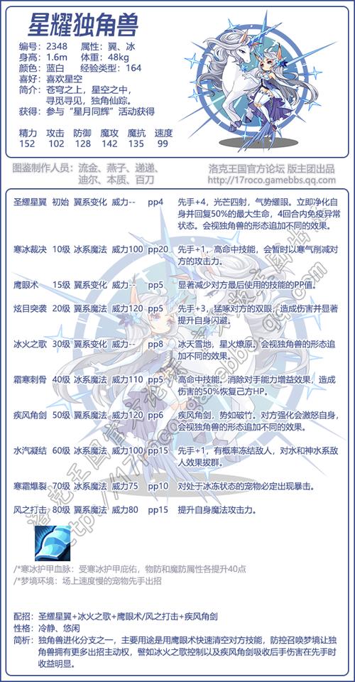 洛克王国手游星星魔法学习与使用全指南