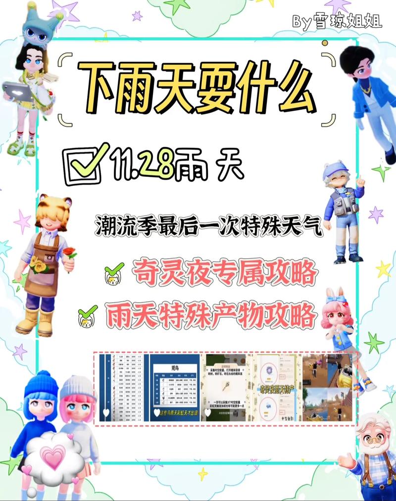 手游中的雨中温暖瞬间，策略与数据全解析