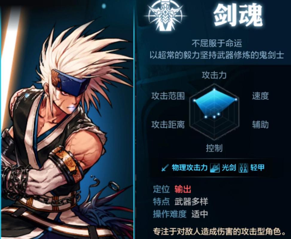 DNF 手游，天脊与千年之光的巅峰对决