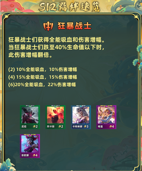 云顶之弈手游 S12 重装战士羁绊效果全解析
