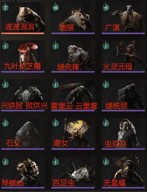 黑神话悟空手游，精魄吸收与消失问题全解