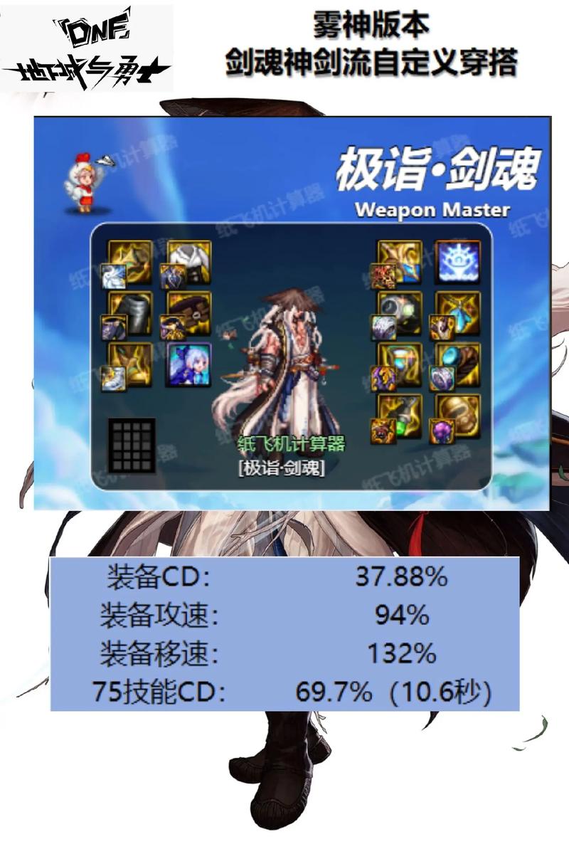 DNF神界版本冰洁装备最优之选指南