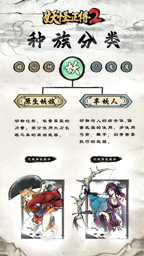 妖怪正传,掌控攻击范围与妖怪进化秘籍