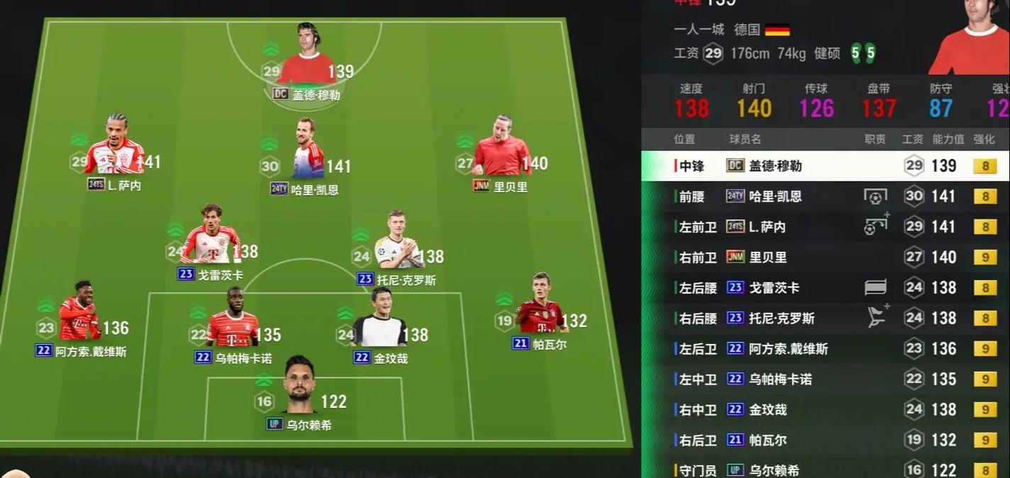 FIFA 足球世界金特罗,前腰球员的深度剖析与培养价值评估