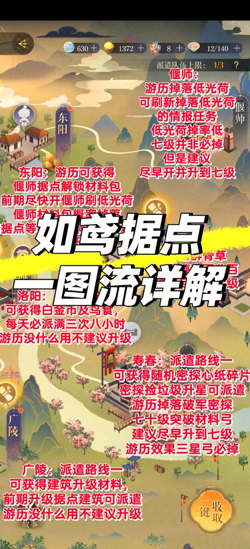 如鸢之东阳据点重建全攻略指南