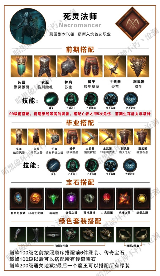 王者战魂法师神灵搭配秘籍，铸就无敌之路