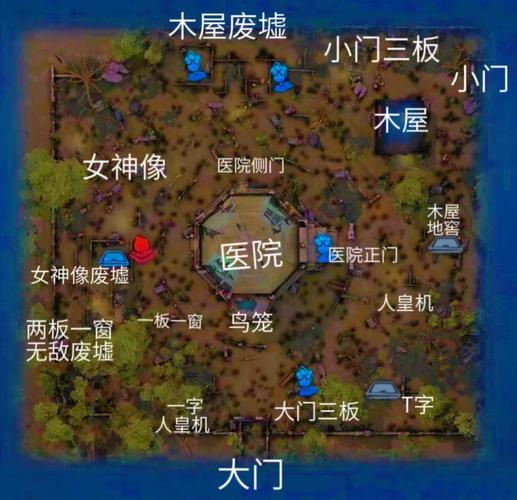 第五人格圣心医院地窖位置全解析