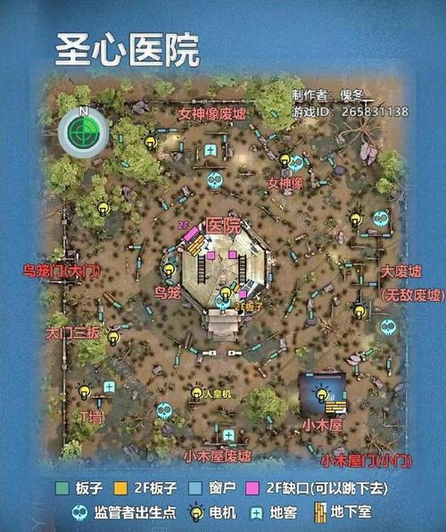 第五人格圣心医院地窖位置全解析