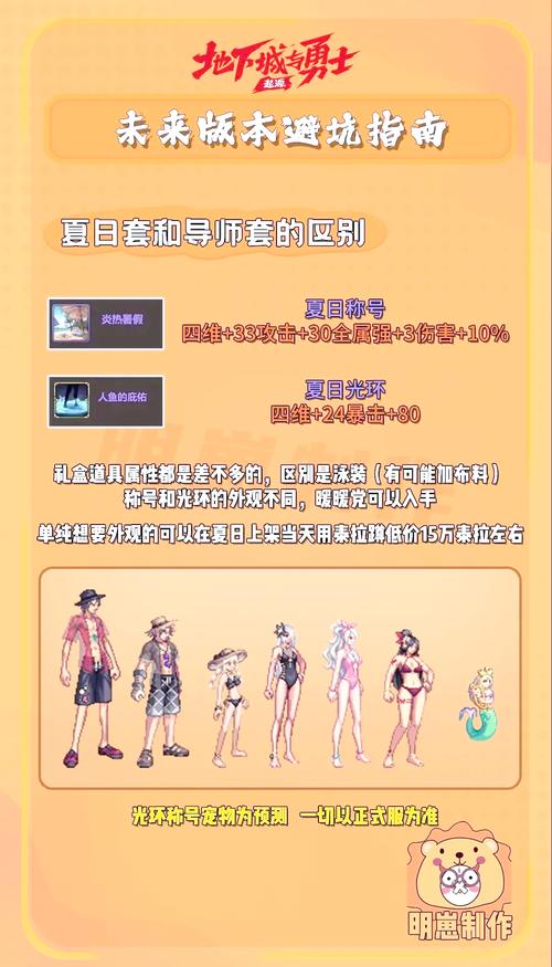 探究 DNF 内存占用之谜，手游优化指南