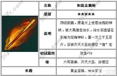 悟空，觉醒 公测上线时间大揭秘及详细攻略
