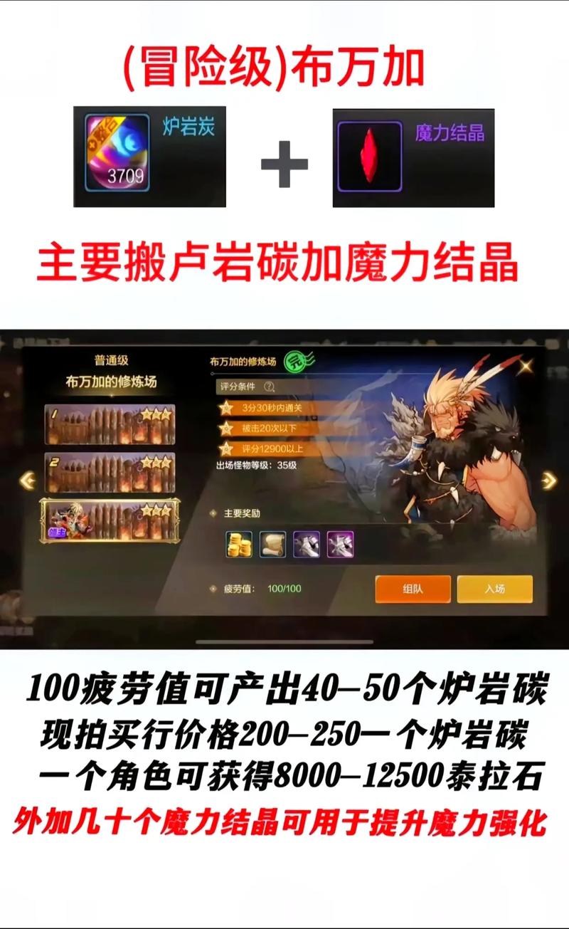 DNF 手游，决战者与征战者后期实力大揭秘