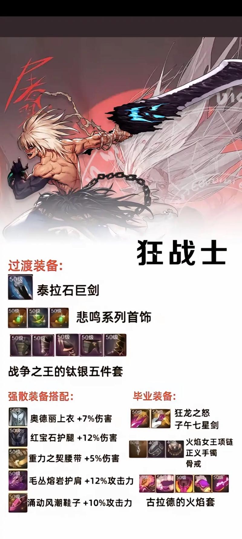 DNF 手游神话上衣大赏，颜值与实力并存