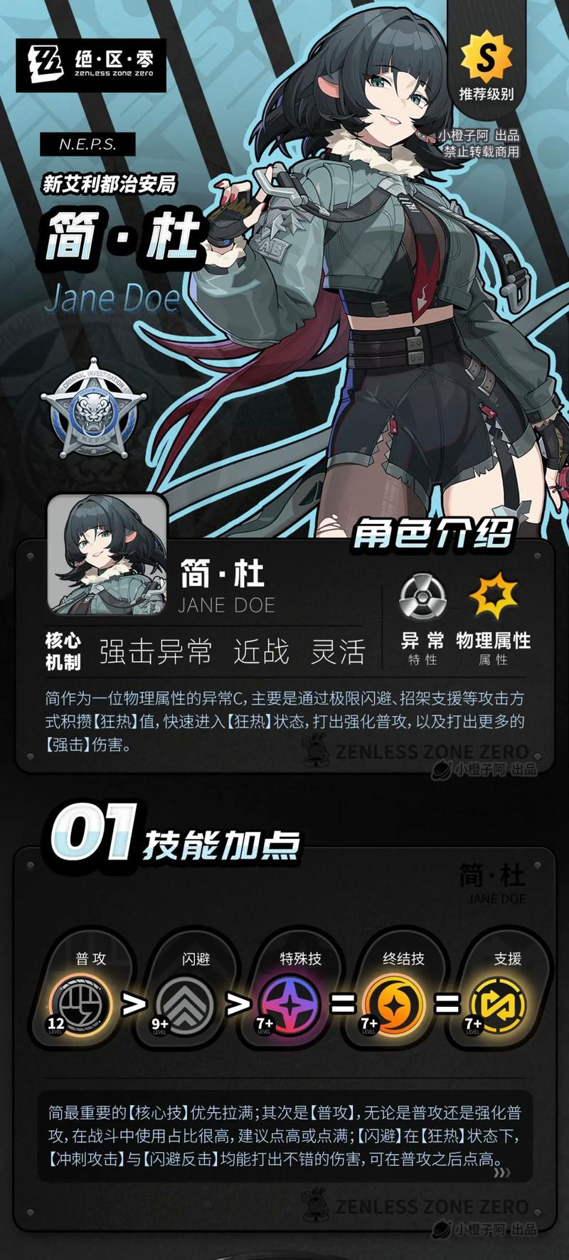 绝区零不良布技能全解析,制霸战场的秘诀