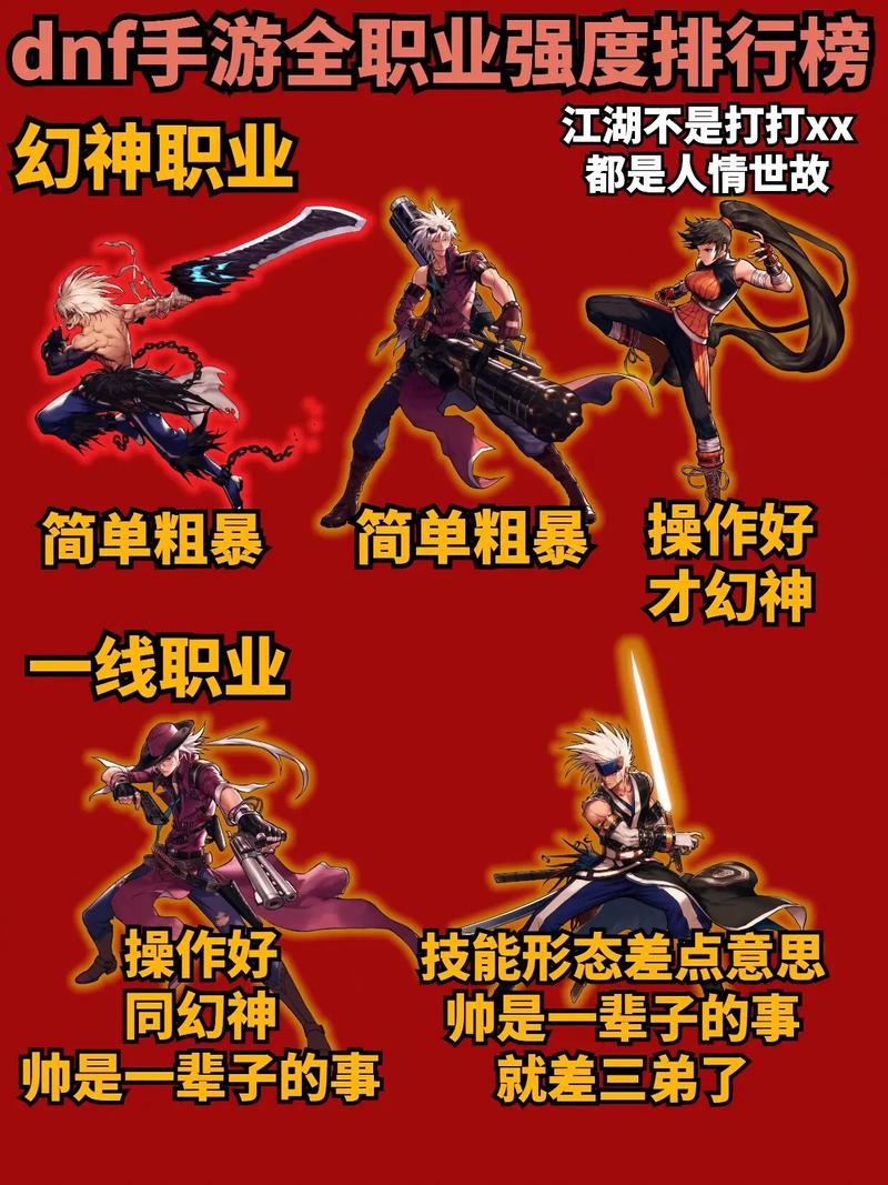 WPE 冰封与 DNF 手游大比拼,谁是王者?