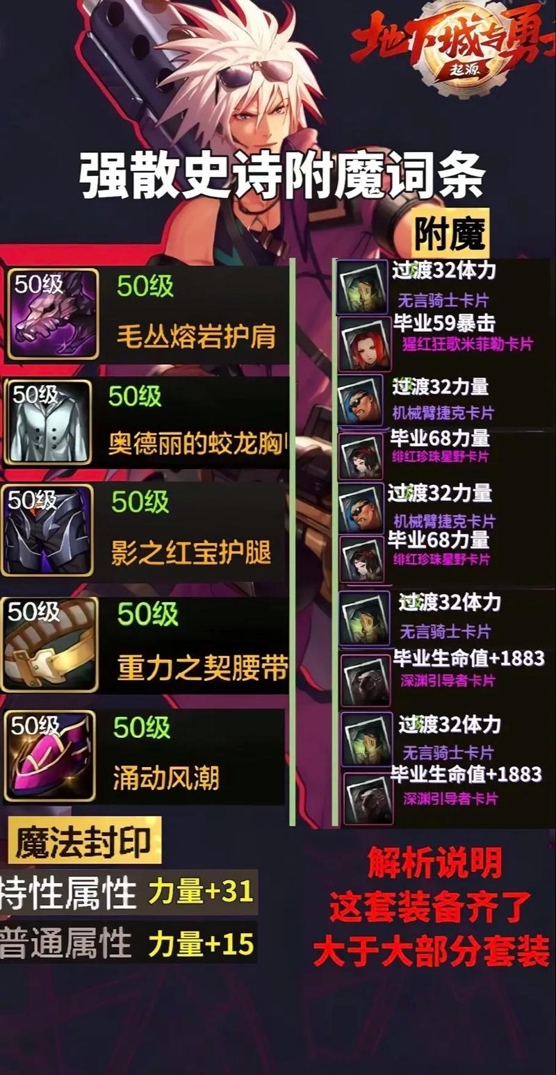 DNF 手游大枪公会勋章的最优选择指南