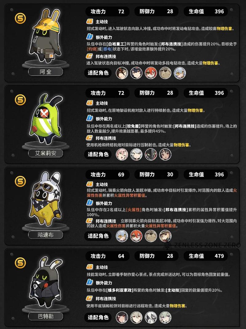 绝区零,小邦布大战坏以骸 第 1 天通用资格考核 04 全攻略