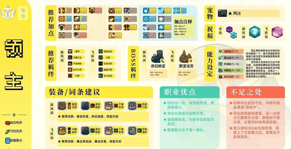 元气骑士前传领主飞盾流玩法全解析,制霸战场秘籍