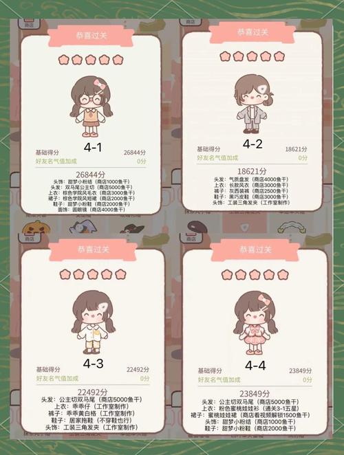 遇见你的猫第一章完美通关秘籍