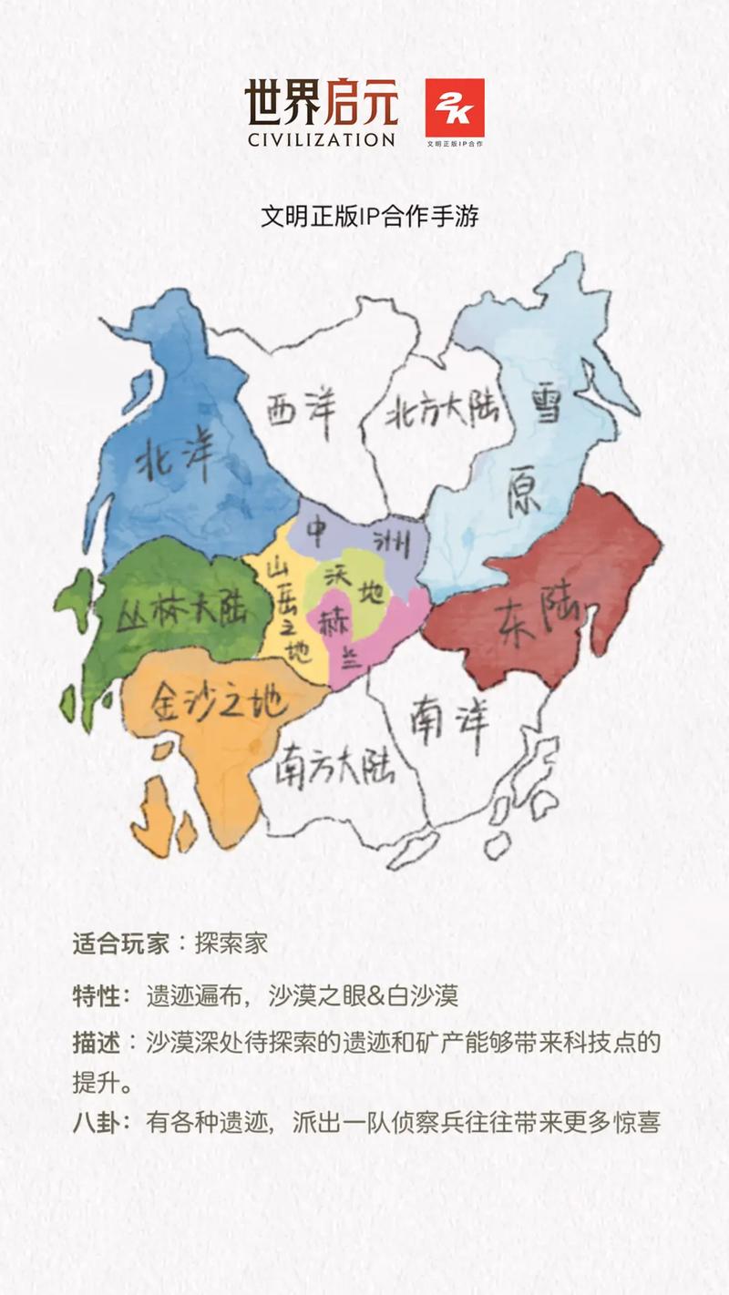 世界启元新手必备,全面开荒攻略流程深度解析