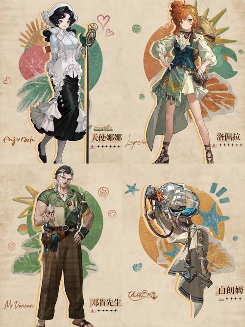 重返未来 1999,菲林士多洛基全解析