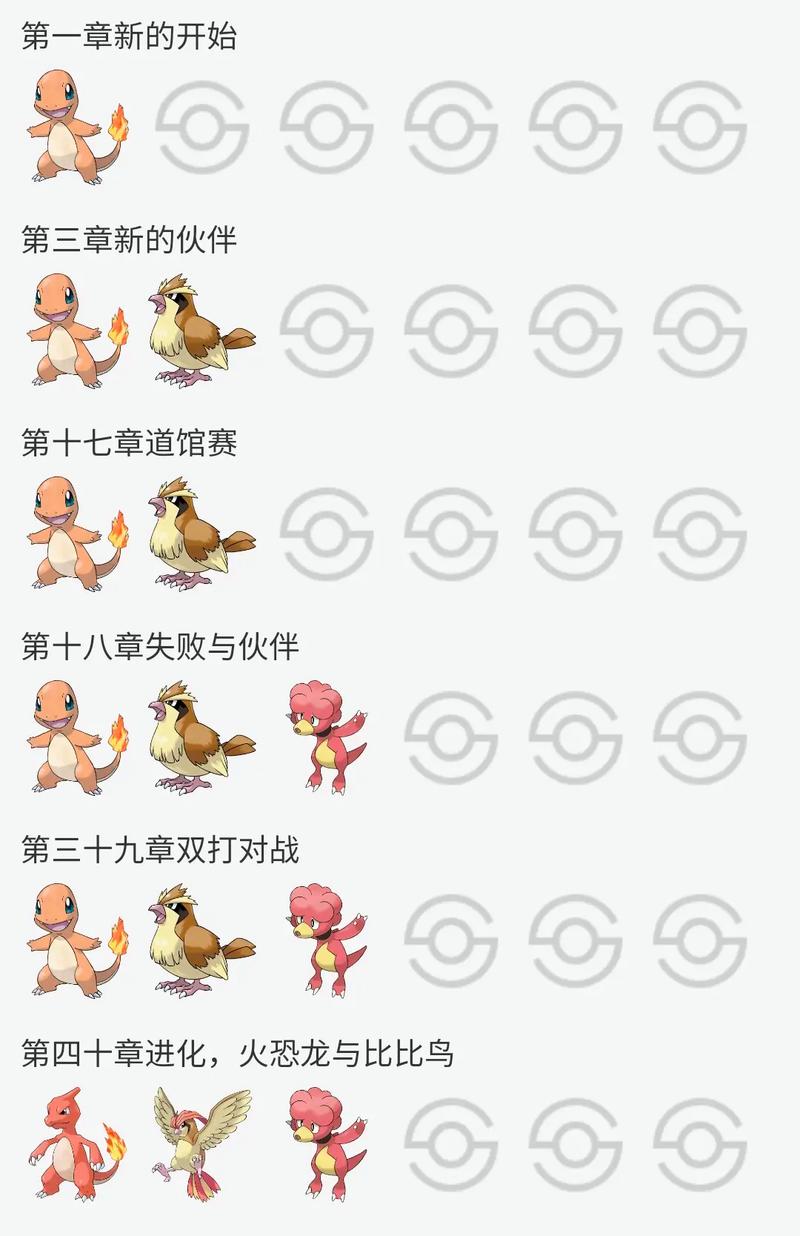 宝可梦大探险,取消进化秘籍与精彩内容全解析