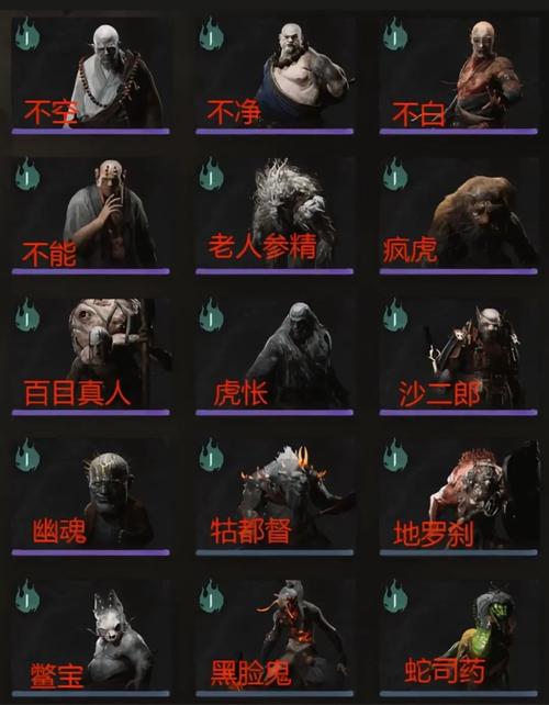 黑神话悟空狸侍长精魄获取秘籍大公开