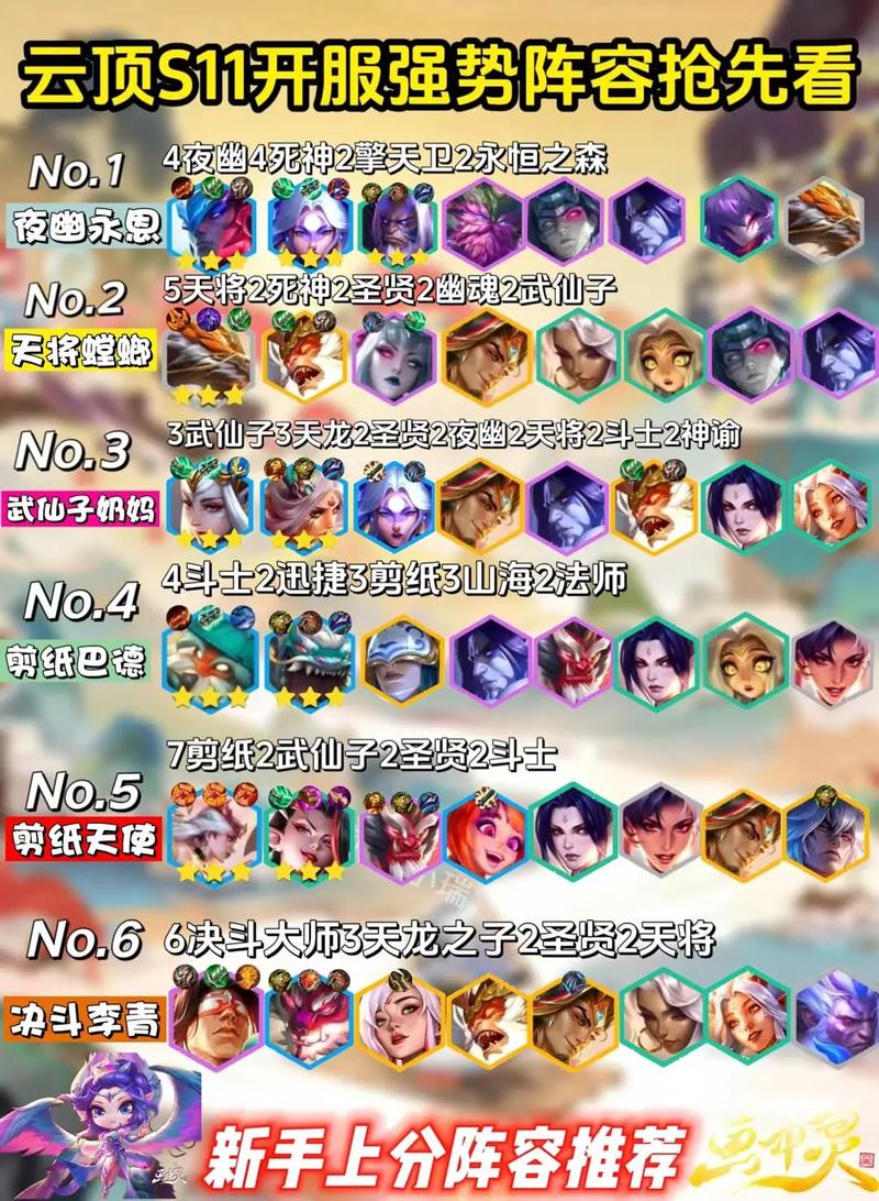 云顶之弈手游 S126 超强女巫剑姬阵容全解析
