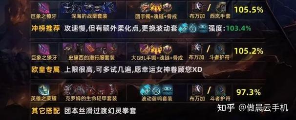 地下城与勇士 起源决斗场商店购物指南