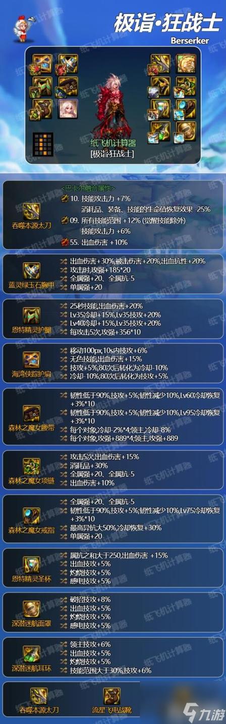 DNF 狂战士顶级装备大揭秘