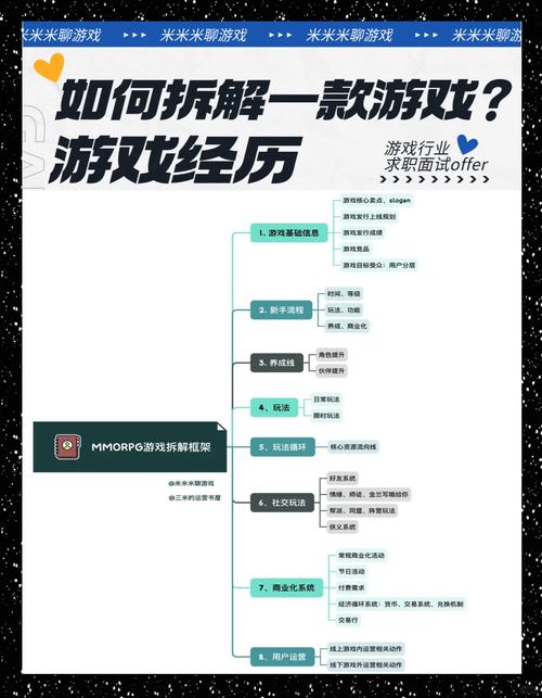 探索<沉没意志>，独特游戏类型的深度剖析